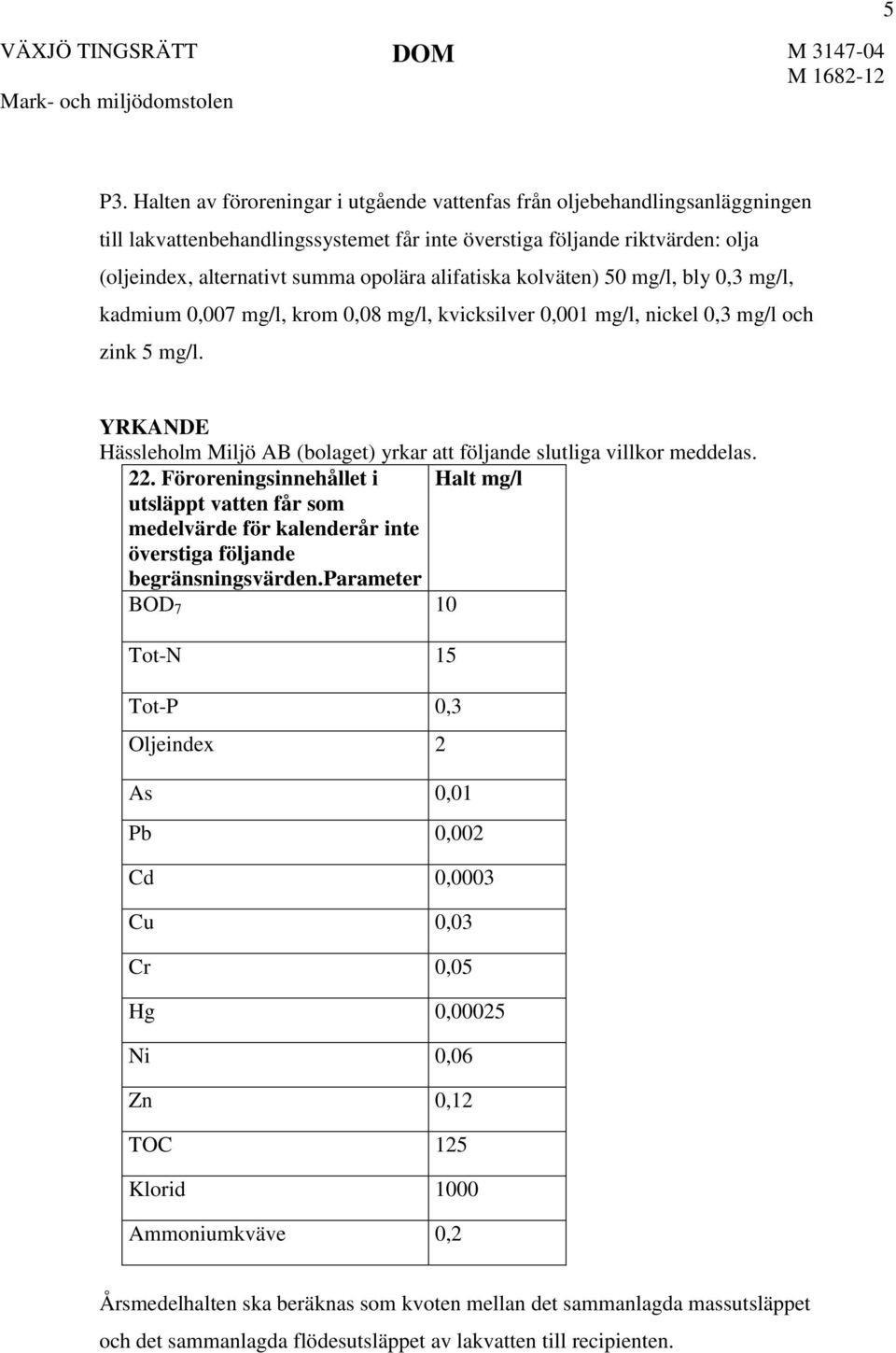 YRKANDE Hässleholm Miljö AB (bolaget) yrkar att följande slutliga villkor meddelas. 22.