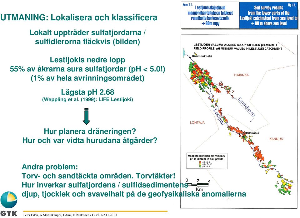 (1999): LIFE Lestijoki) Hur planera dräneringen? Hur och var vidta hurudana åtgärder?
