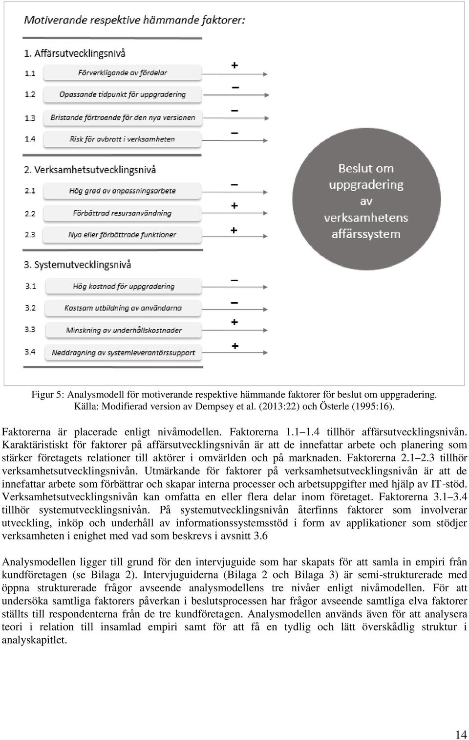 Karaktäristiskt för faktorer på affärsutvecklingsnivån är att de innefattar arbete och planering som stärker företagets relationer till aktörer i omvärlden och på marknaden. Faktorerna 2.1 2.