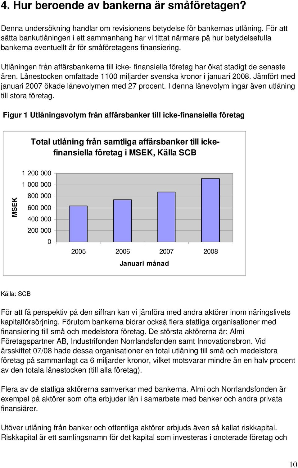 Utlåningen från affärsbankerna till icke- finansiella företag har ökat stadigt de senaste åren. Lånestocken omfattade 1100 miljarder svenska kronor i januari 2008.