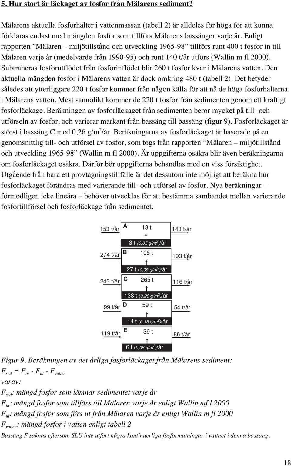 Enligt rapporten Mälaren miljötillstånd och utveckling 196-98 tillförs runt 4 t fosfor in till Mälaren varje år (medelvärde från 199-9) och runt 14 t/år utförs (Wallin m fl 2).