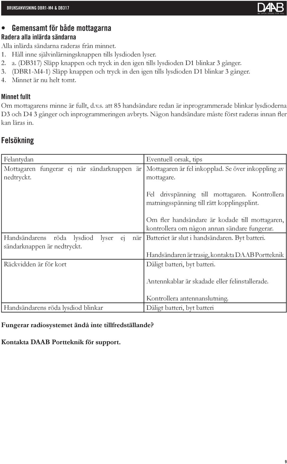 Någon handsändare måste först raderas innan fler kan läras in. Felsökning Felantydan Mottagaren fungerar ej när sändarknappen är nedtryckt. Eventuell orsak, tips Mottagaren är fel inkopplad.