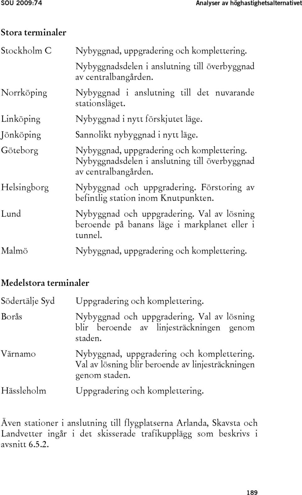 Nybyggnad, uppgradering och komplettering. Nybyggnadsdelen i anslutning till överbyggnad av centralbangården. Nybyggnad och uppgradering. Förstoring av befintlig station inom Knutpunkten.