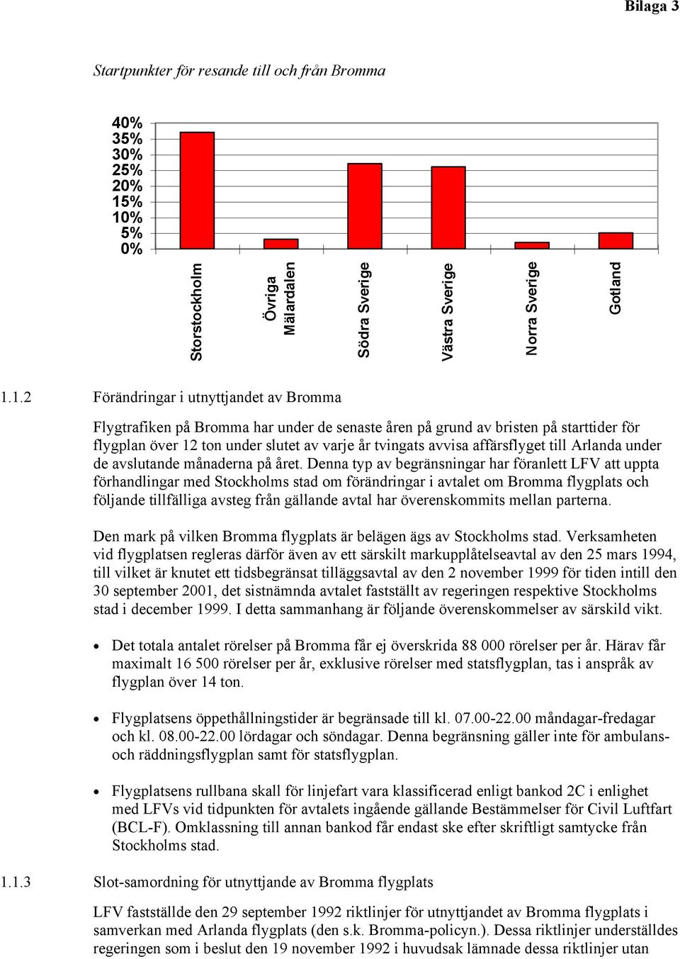 avvisa affärsflyget till Arlanda under de avslutande månaderna på året.