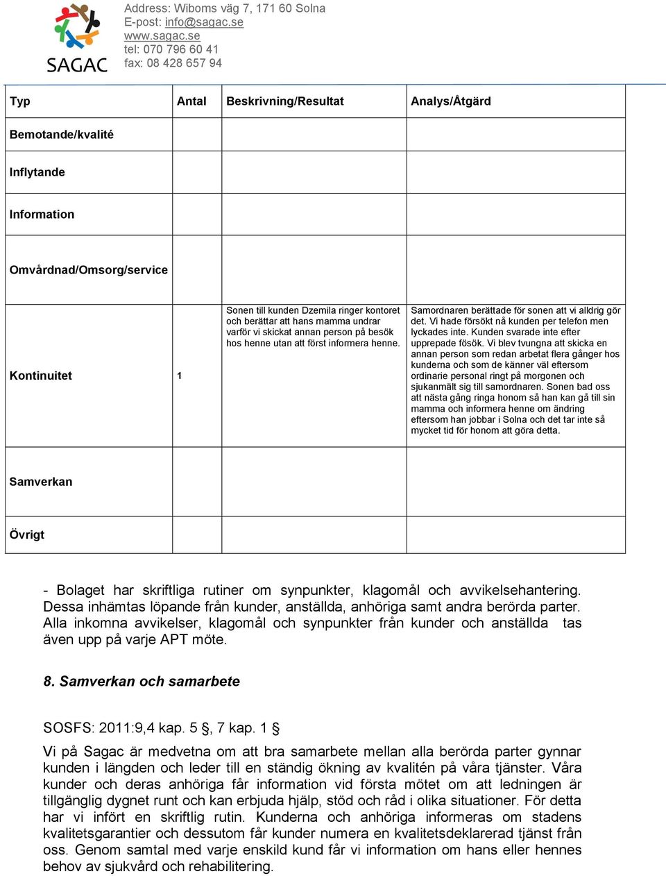 Vi hade försökt nå kunden per telefon men lyckades inte. Kunden svarade inte efter upprepade fösök.