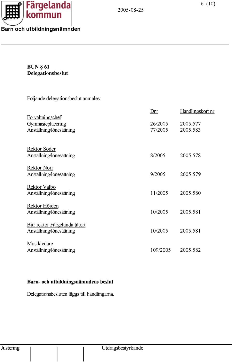 579 Rektor Valbo Anställning/lönesättning 11/2005 2005.580 Rektor Höjden Anställning/lönesättning 10/2005 2005.