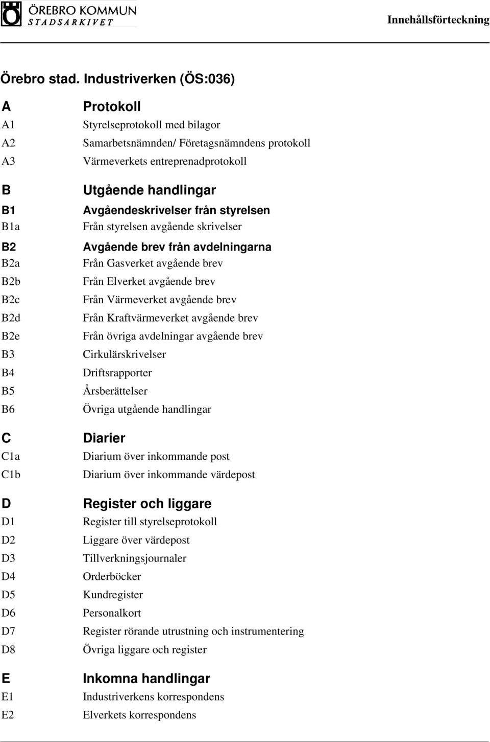 Elverket avgående brev Från Värmeverket avgående brev Från Kraftvärmeverket avgående brev Från övriga avdelningar avgående brev Cirkulärskrivelser Driftsrapporter Årsberättelser Övriga utgående