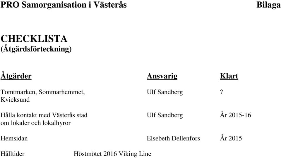 Kvicksund Hålla kontakt med Västerås stad Ulf Sandberg År 2015-16 om