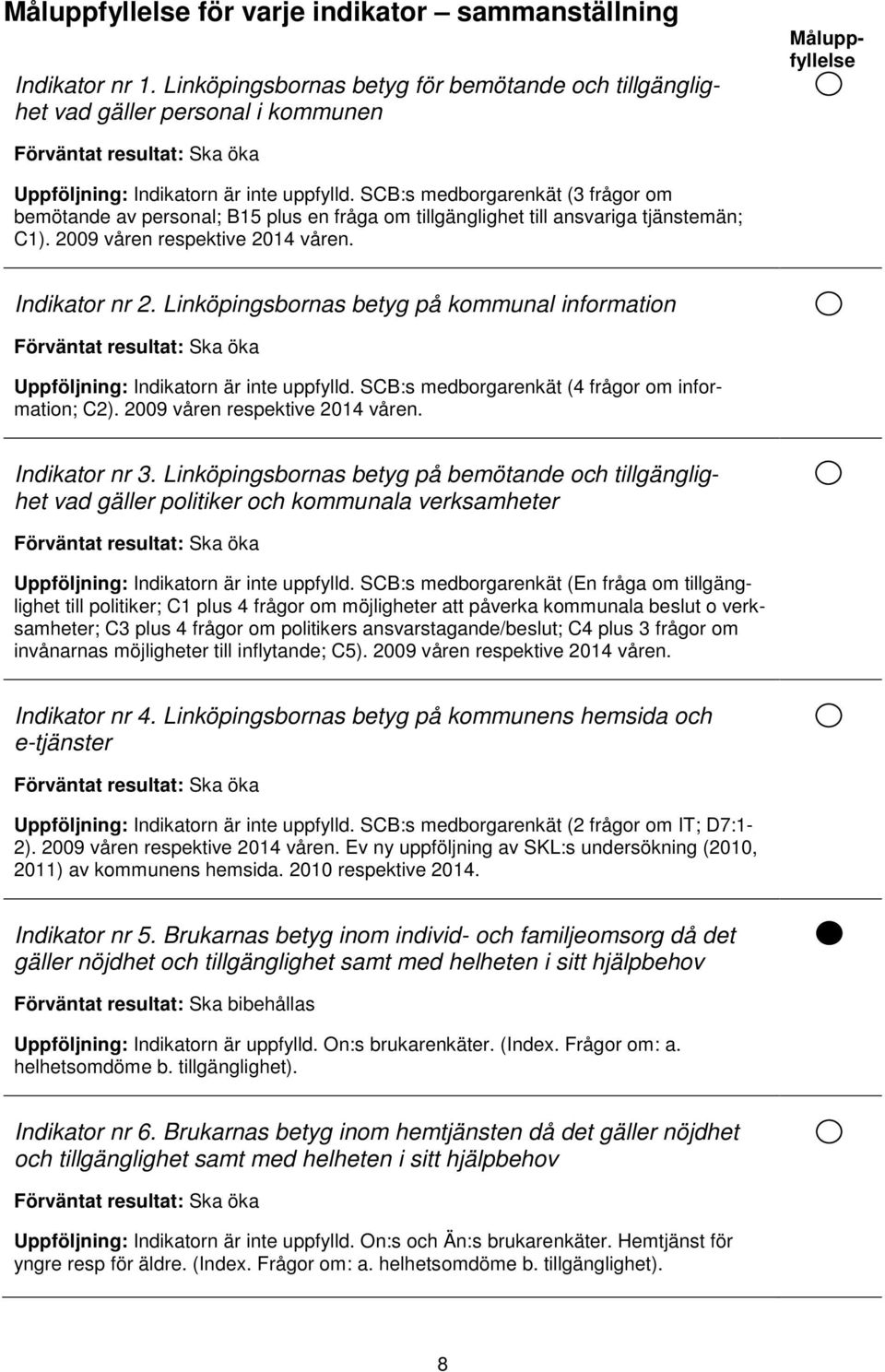 SCB:s medborgarenkät (3 frågor om bemötande av personal; B15 plus en fråga om tillgänglighet till ansvariga tjänstemän; C1). 2009 våren respektive 2014 våren. Indikator nr 2.