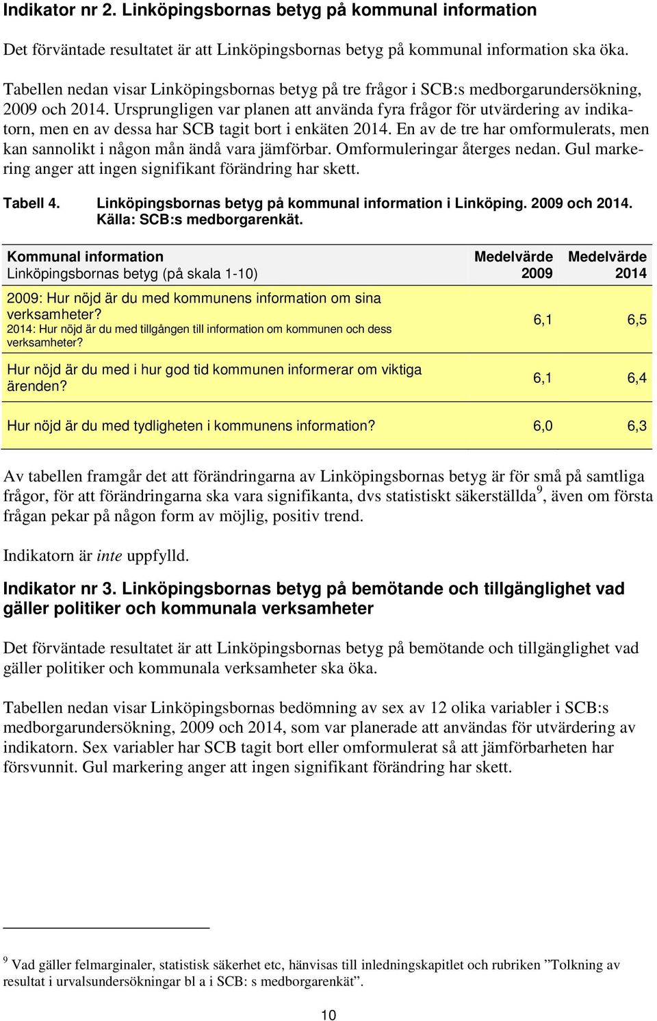 Ursprungligen var planen att använda fyra frågor för utvärdering av indikatorn, men en av dessa har SCB tagit bort i enkäten 2014.