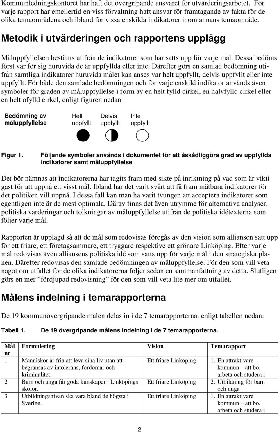 Metodik i utvärderingen och rapportens upplägg Måluppfyllelsen bestäms utifrån de indikatorer som har satts upp för varje mål. Dessa bedöms först var för sig huruvida de är uppfyllda eller inte.
