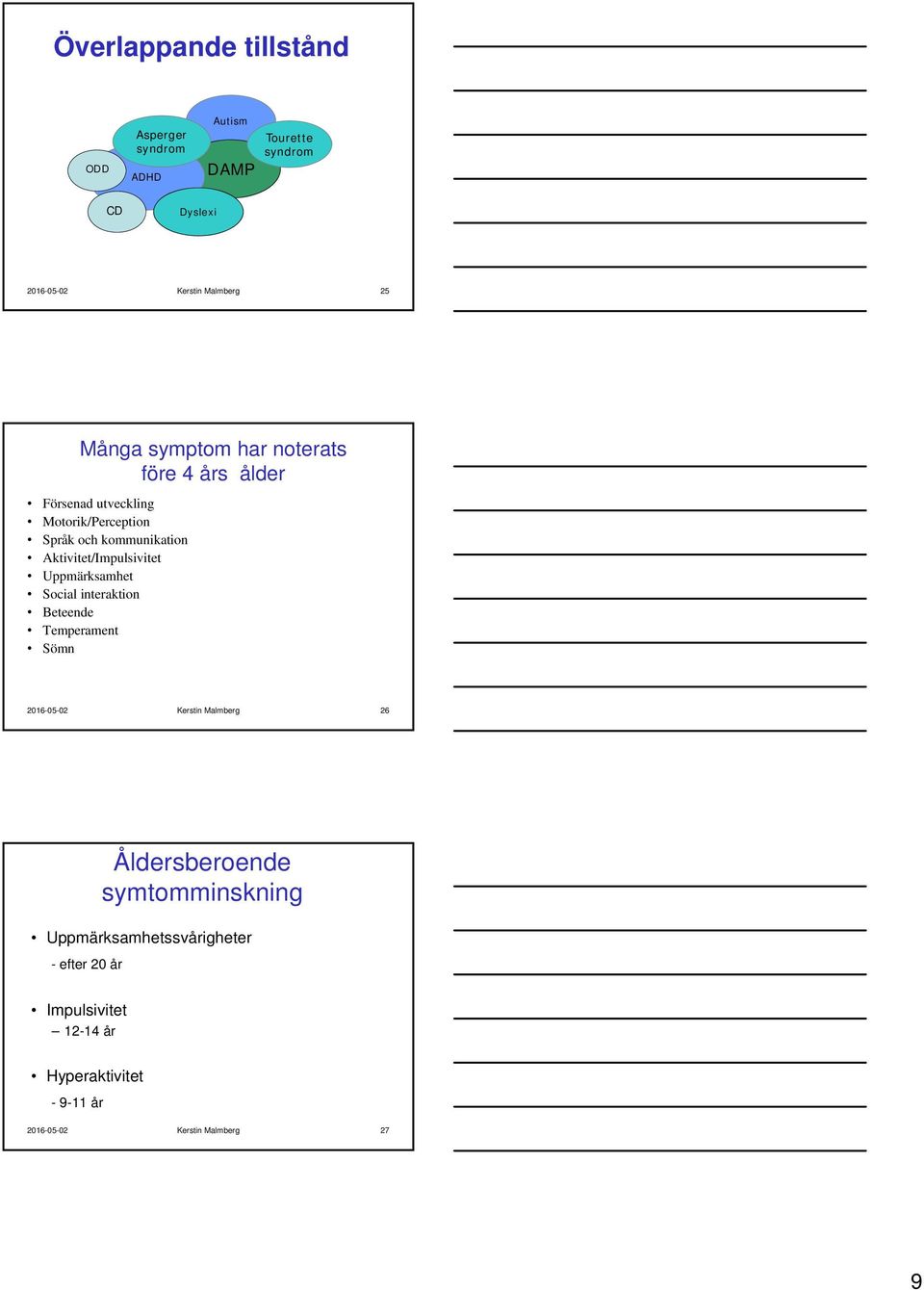 Aktivitet/Impulsivitet Uppmärksamhet Social interaktion Beteende Temperament Sömn 2016-05-02 Kerstin Malmberg 26