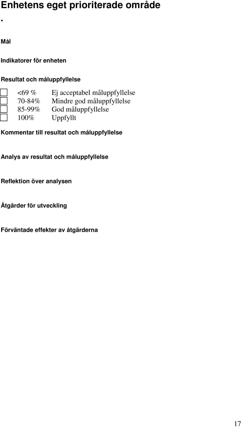70-84% Mindre god måluppfyllelse 85-99% God måluppfyllelse 100% Uppfyllt Kommentar till