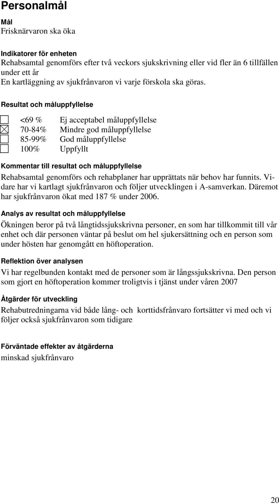 Resultat och måluppfyllelse <69 % Ej acceptabel måluppfyllelse 70-84% Mindre god måluppfyllelse 85-99% God måluppfyllelse 100% Uppfyllt Kommentar till resultat och måluppfyllelse Rehabsamtal