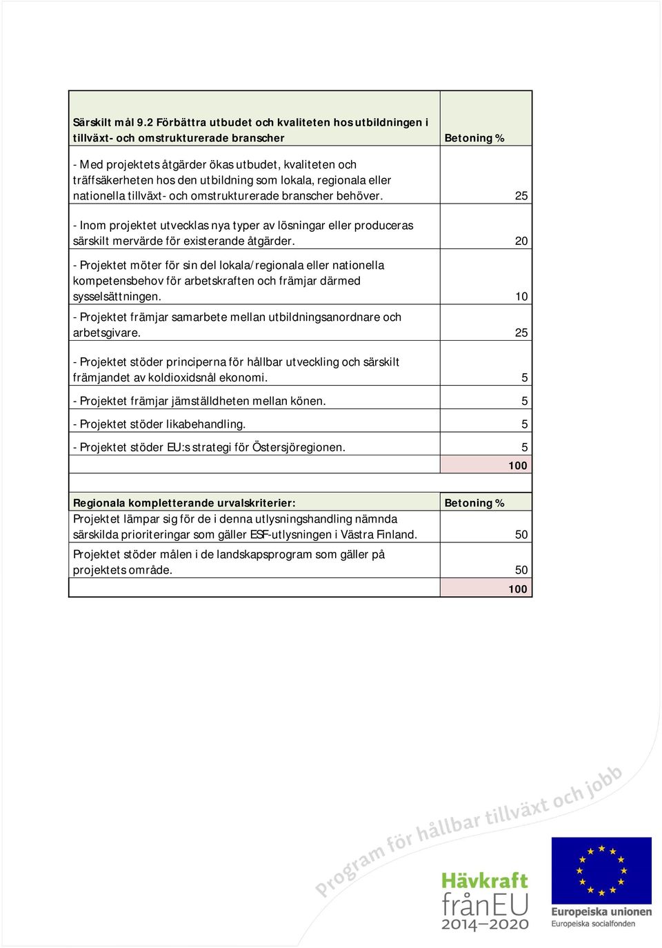 lokala, regionala eller nationella tillväxt- och omstrukturerade branscher behöver. 25 - Inom projektet utvecklas nya typer av lösningar eller produceras särskilt mervärde för existerande åtgärder.