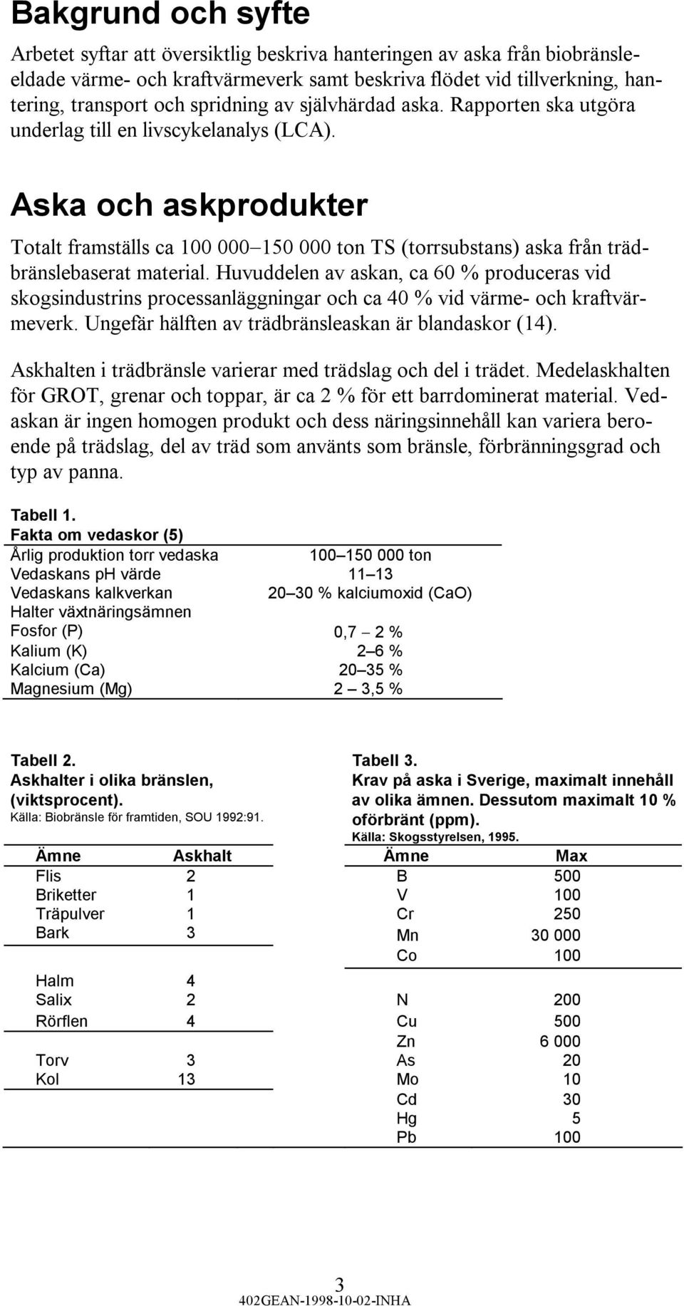 Aska och askprodukter Totalt framställs ca 100 000 150 000 ton TS (torrsubstans) aska från trädbränslebaserat material.