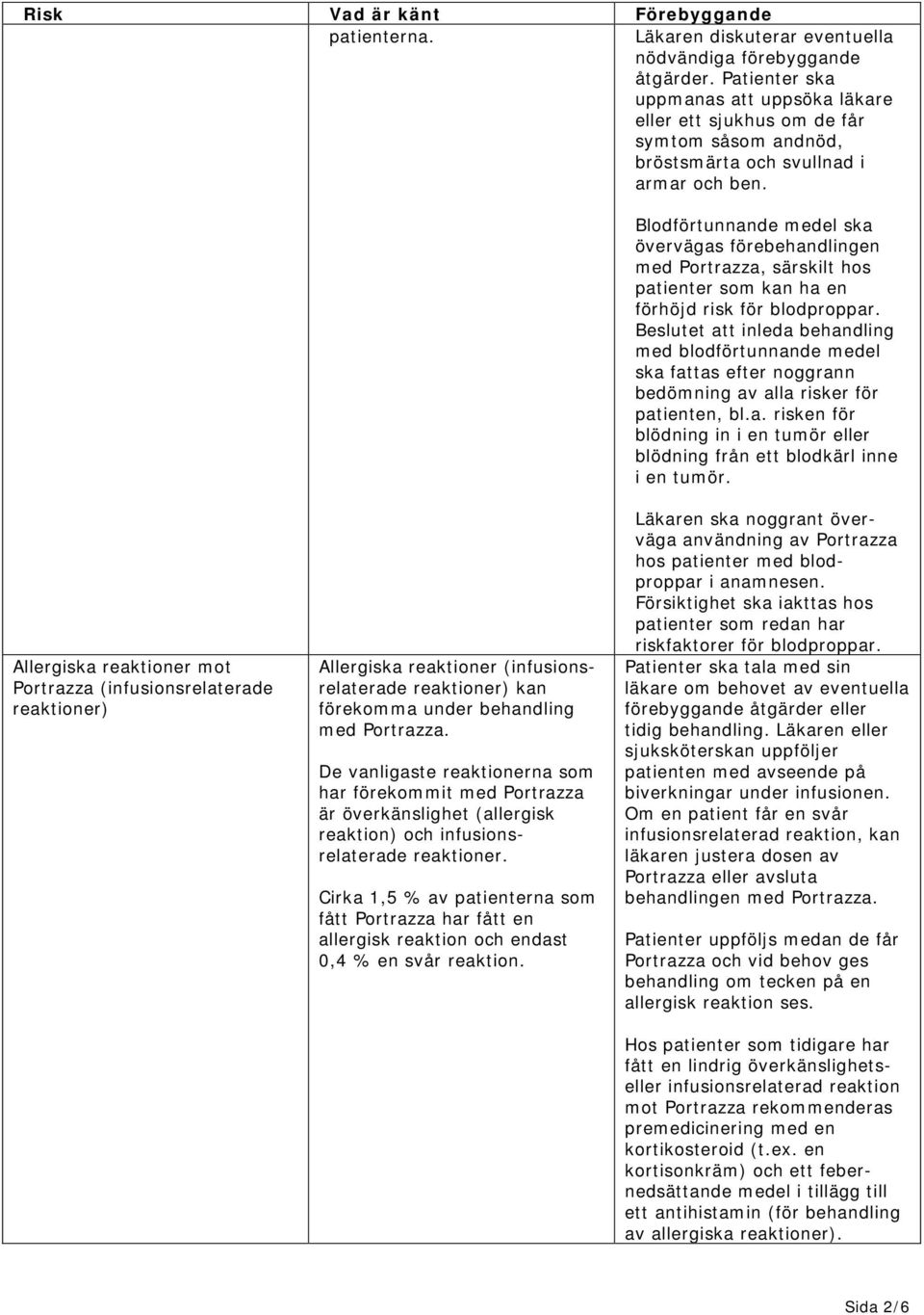 Blodförtunnande medel ska övervägas förebehandlingen med Portrazza, särskilt hos patienter som kan ha en förhöjd risk för blodproppar.