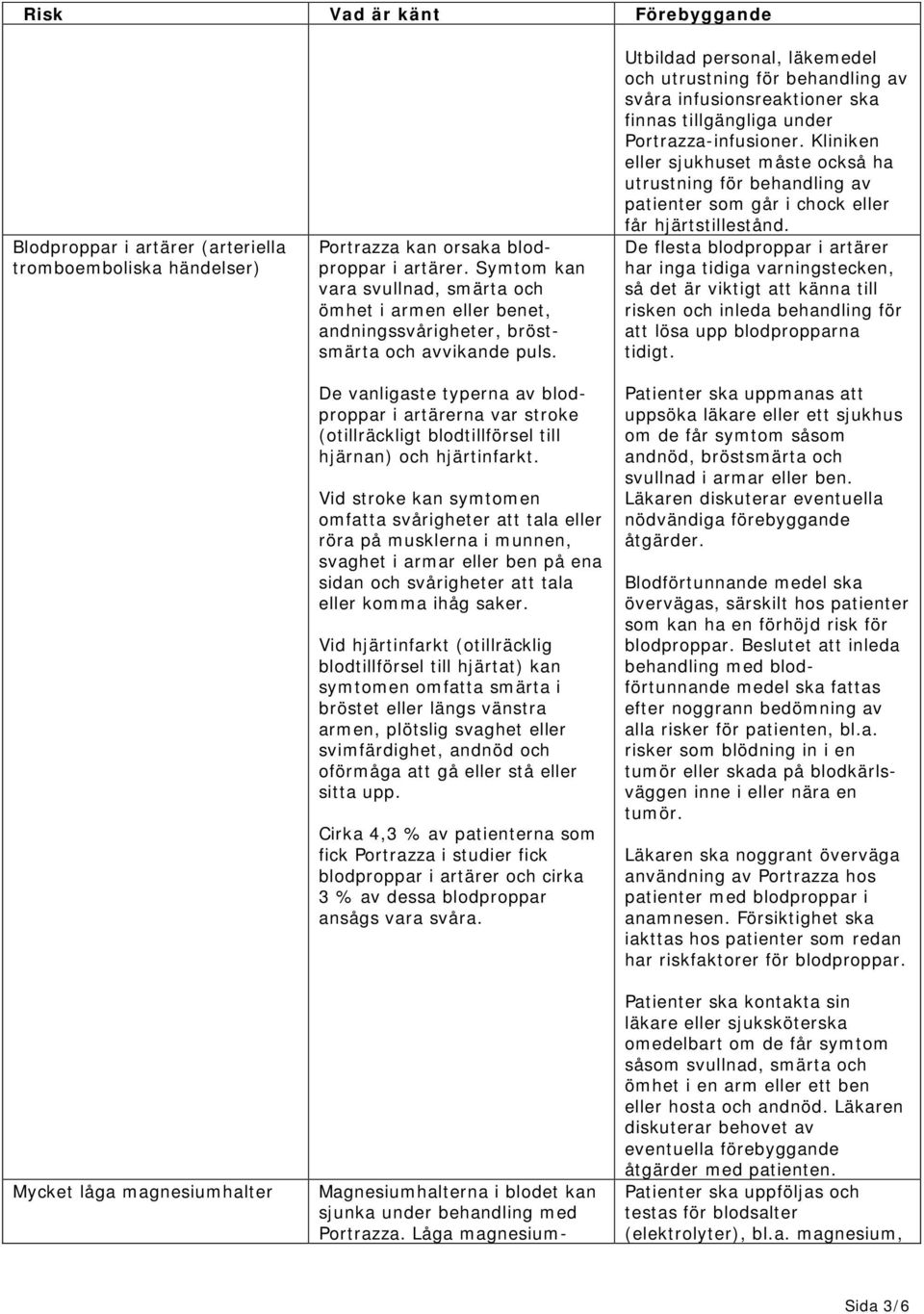 De vanligaste typerna av blodproppar i artärerna var stroke (otillräckligt blodtillförsel till hjärnan) och hjärtinfarkt.