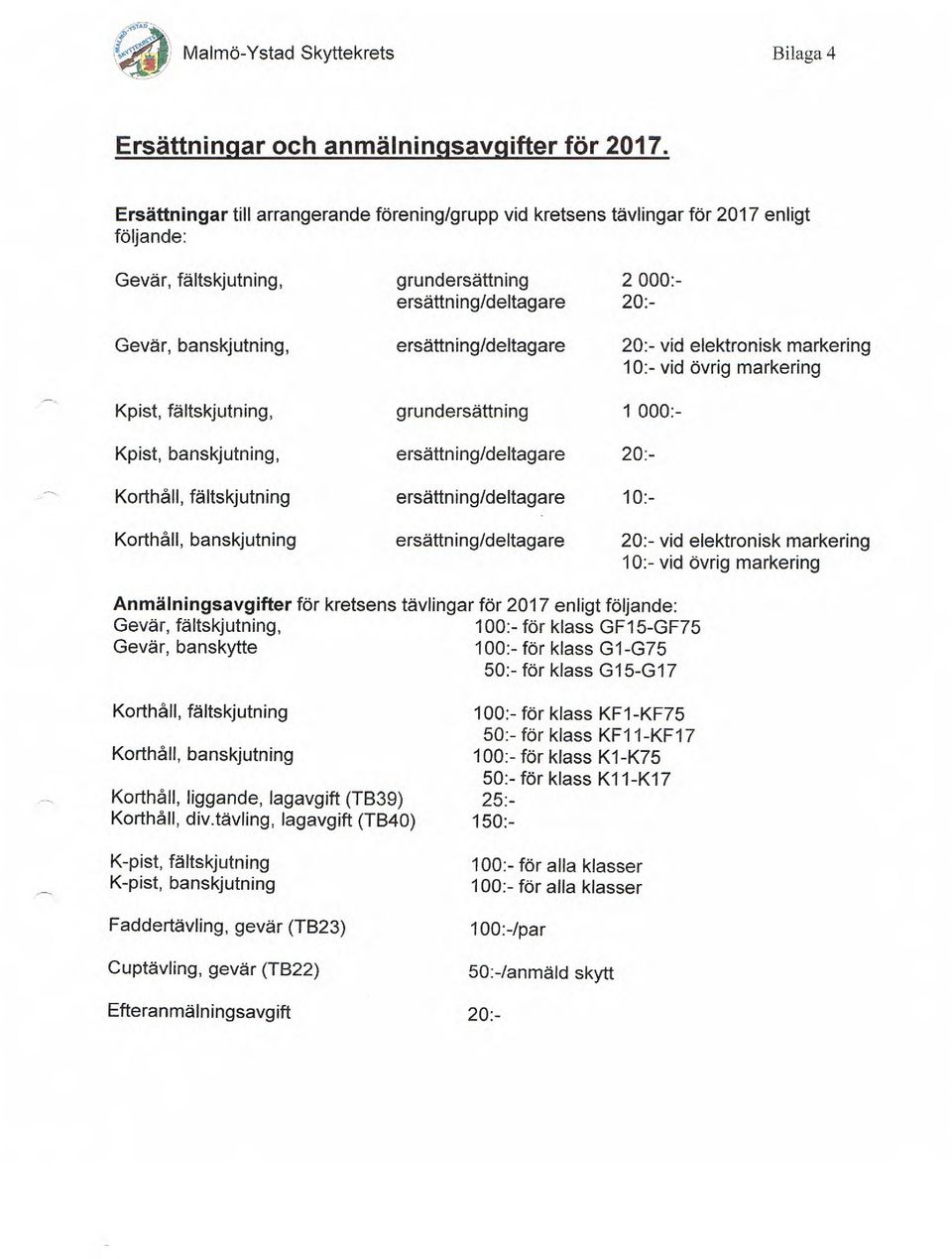 ersättning/deltagare 20:- vid elektronisk markering 10:- vid övrig markering Kpist, fältskjutning, grundersättning 1 000:- Kpist, banskjutning, ersättning/deltagare 20:- Korthåll, fältskjutning