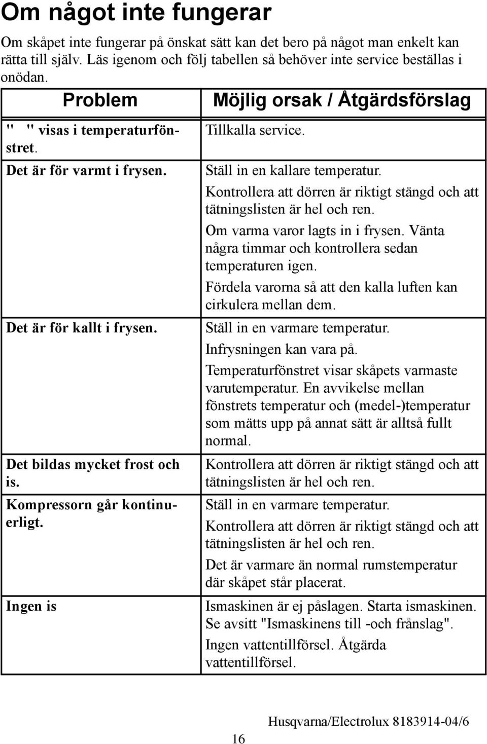 Ingen is Tillkalla service. täll in en kallare temperatur. Kontrollera att dörren är riktigt stängd och att tätningslisten är hel och ren. Om varma varor lagts in i frysen.