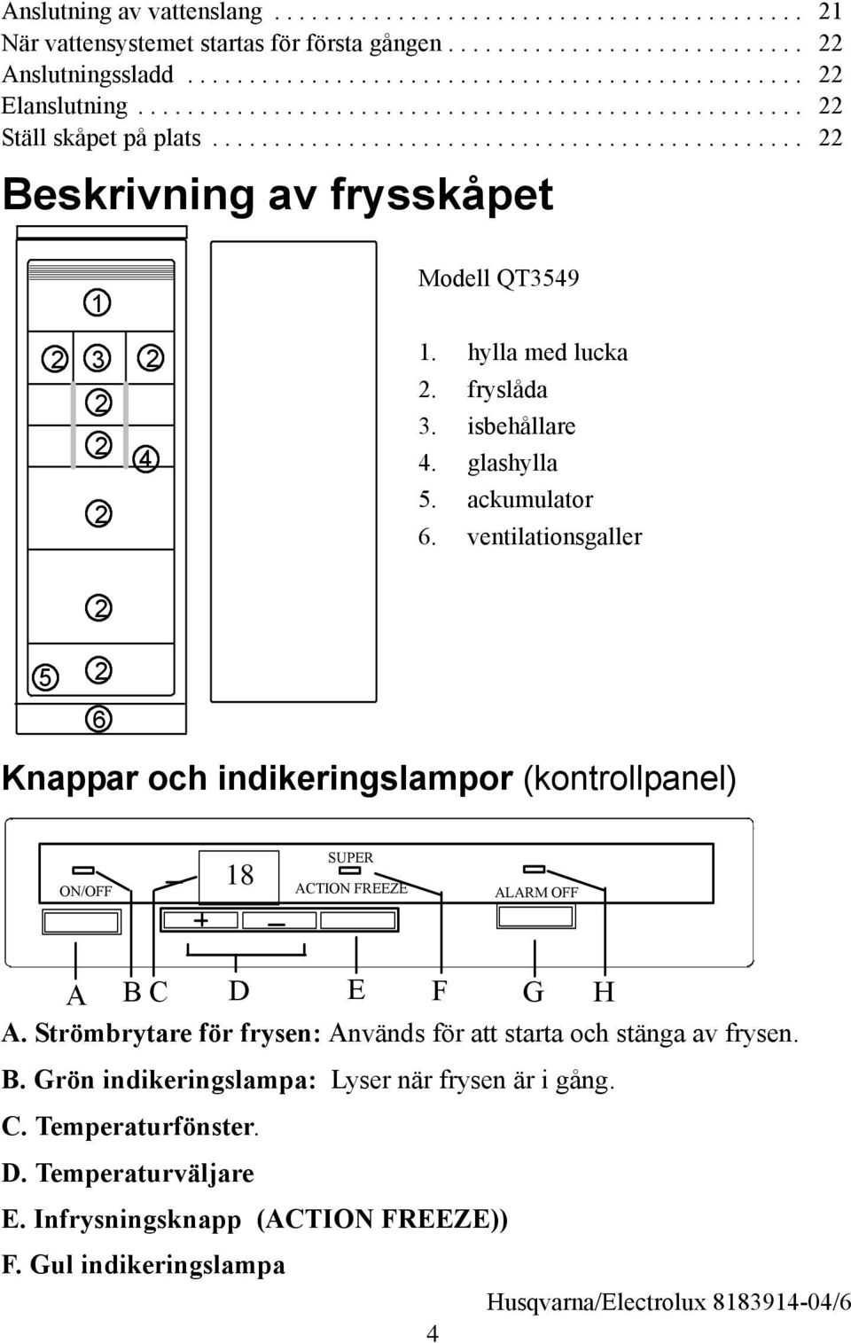 ventilationsgaller 2 5 2 6 Knappar och indikeringslampor (kontrollpanel) ON/OFF 18 UPER ACTION FREEZE ALARM OFF A BC D E F G H A.