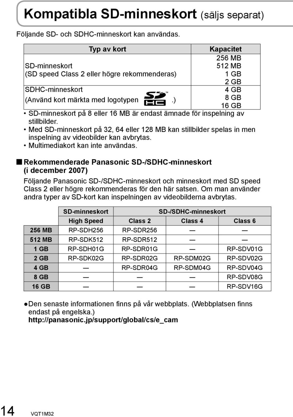 ) Kapacitet 256 MB 512 MB 1 GB 2 GB 4 GB 8 GB 16 GB SD-minneskort på 8 eller 16 MB är endast ämnade för inspelning av stillbilder.