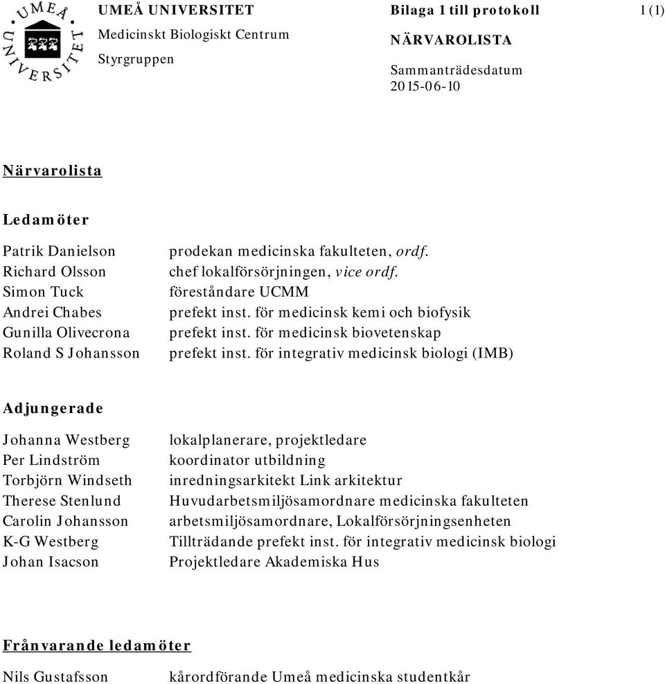 för integrativ medicinsk biologi (IMB) Adjungerade Johanna Westberg Per Lindström Torbjörn Windseth Therese Stenlund Carolin Johansson K-G Westberg Johan Isacson lokalplanerare, projektledare