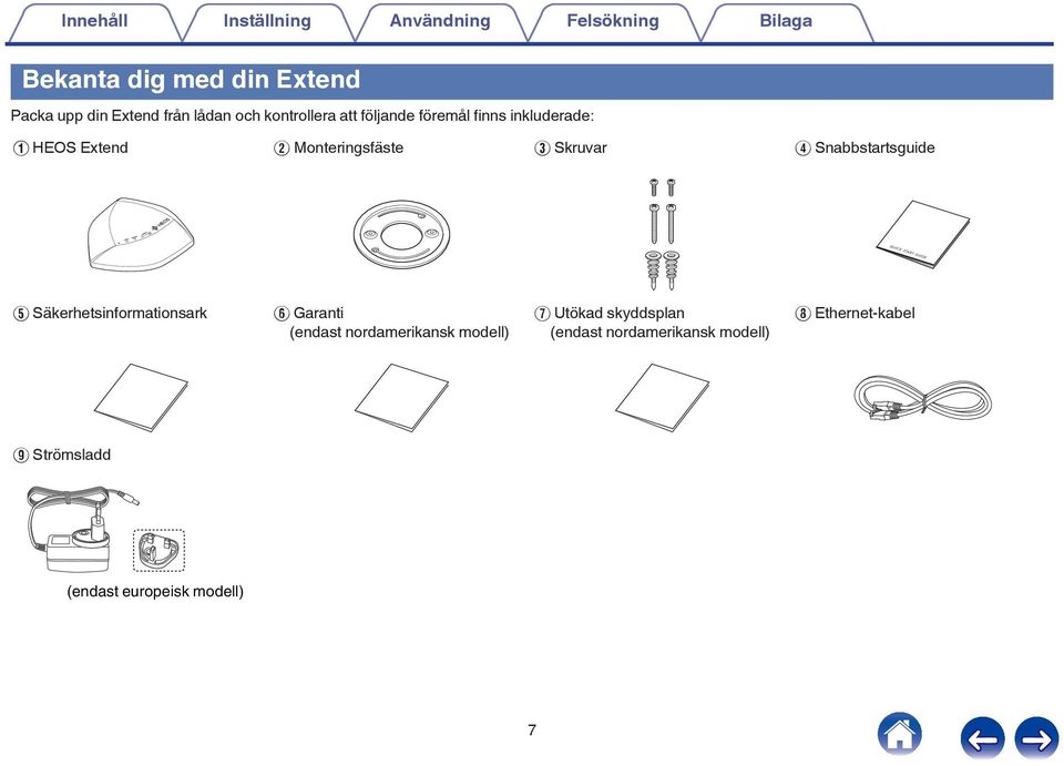 Monteringsfäste C Skruvar D Snabbstartsguide E Säkerhetsinformationsark F Garanti (endast