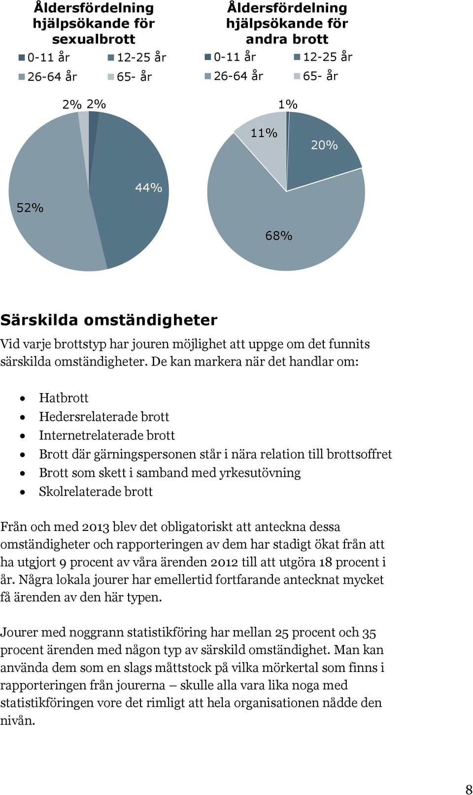 De kan markera när det handlar om: Hatbrott Hedersrelaterade brott Internetrelaterade brott Brott där gärningspersonen står i nära relation till brottsoffret Brott som skett i samband med