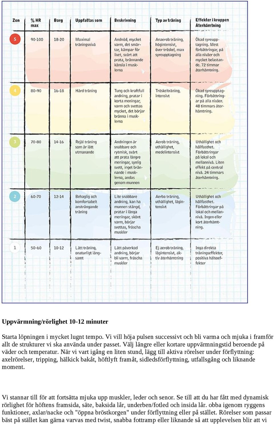 När vi vart igång en liten stund, lägg till aktiva rörelser under förflyttning: axelrörelser, tripping, hälkick bakåt, höftlyft framåt, sidledsförflyttning, utfallsgång och liknande moment.