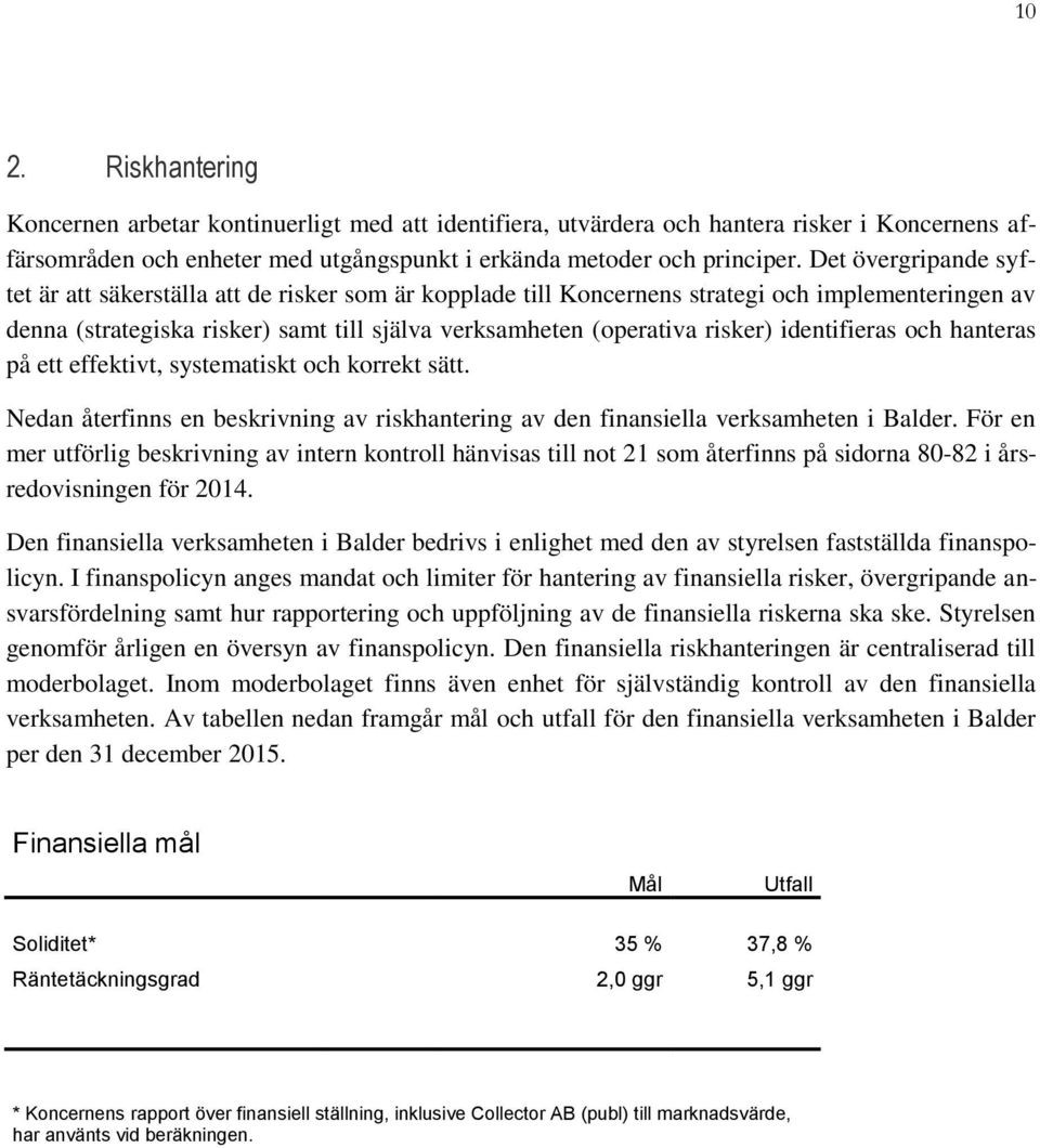identifieras och hanteras på ett effektivt, systematiskt och korrekt sätt. Nedan återfinns en beskrivning av riskhantering av den finansiella verksamheten i Balder.