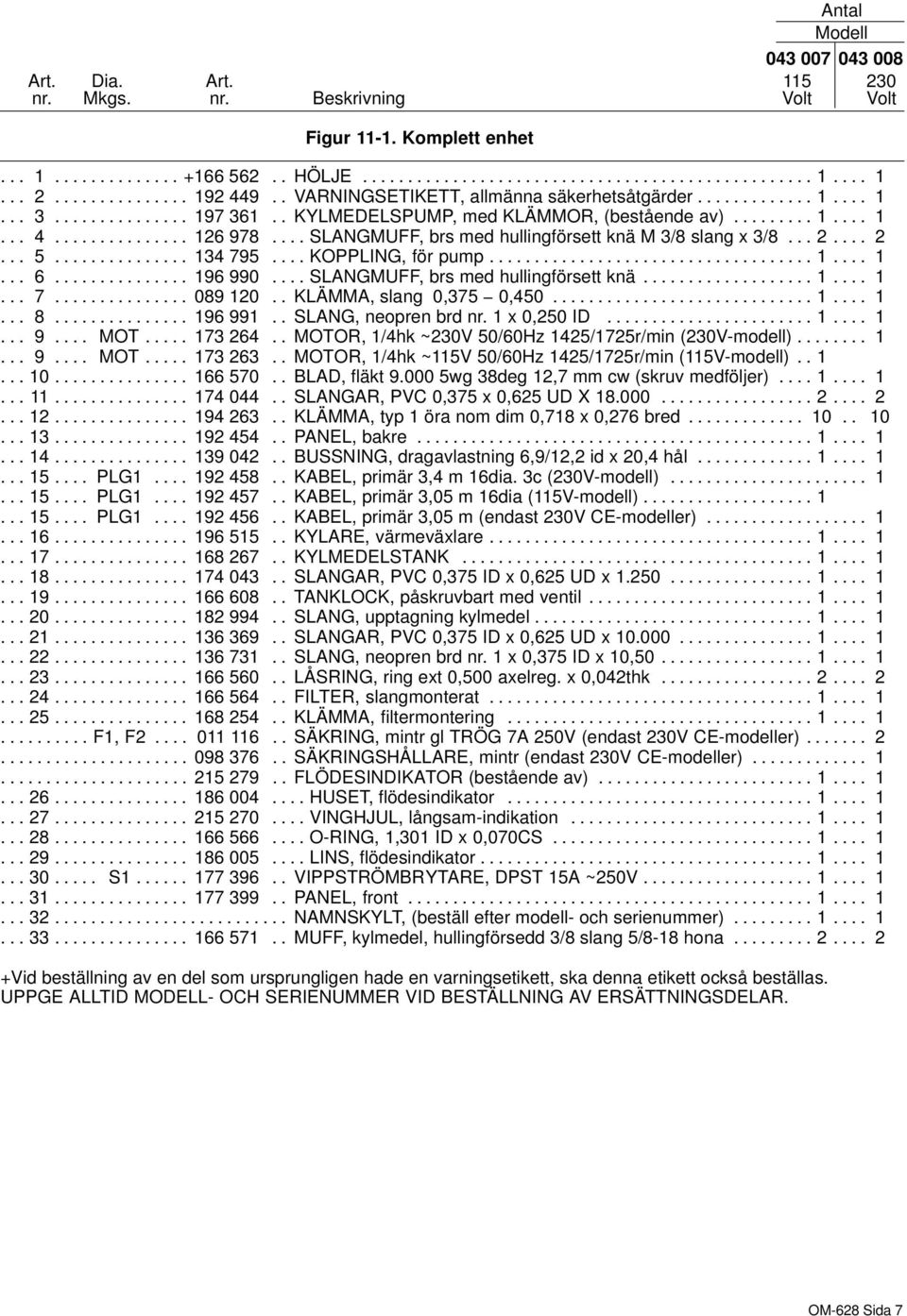 ... SLANGMUFF, brs med hullingförsett knä M 3/8 slang x 3/8... 2.... 2... 5............... 34 795.... KOPPLING, för pump........................................... 6............... 96 990.