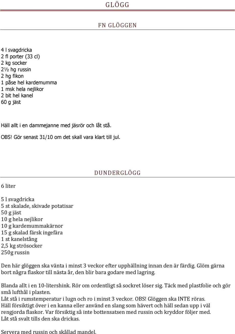 6 liter 5 l svagdricka 5 st skalade, skivade potatisar 50 g jäst 10 g hela nejlikor 10 g kardemummakärnor 15 g skalad färsk ingefära 1 st kanelstång 2,5 kg strösocker 250g russin DUNDERGLÖGG Den här