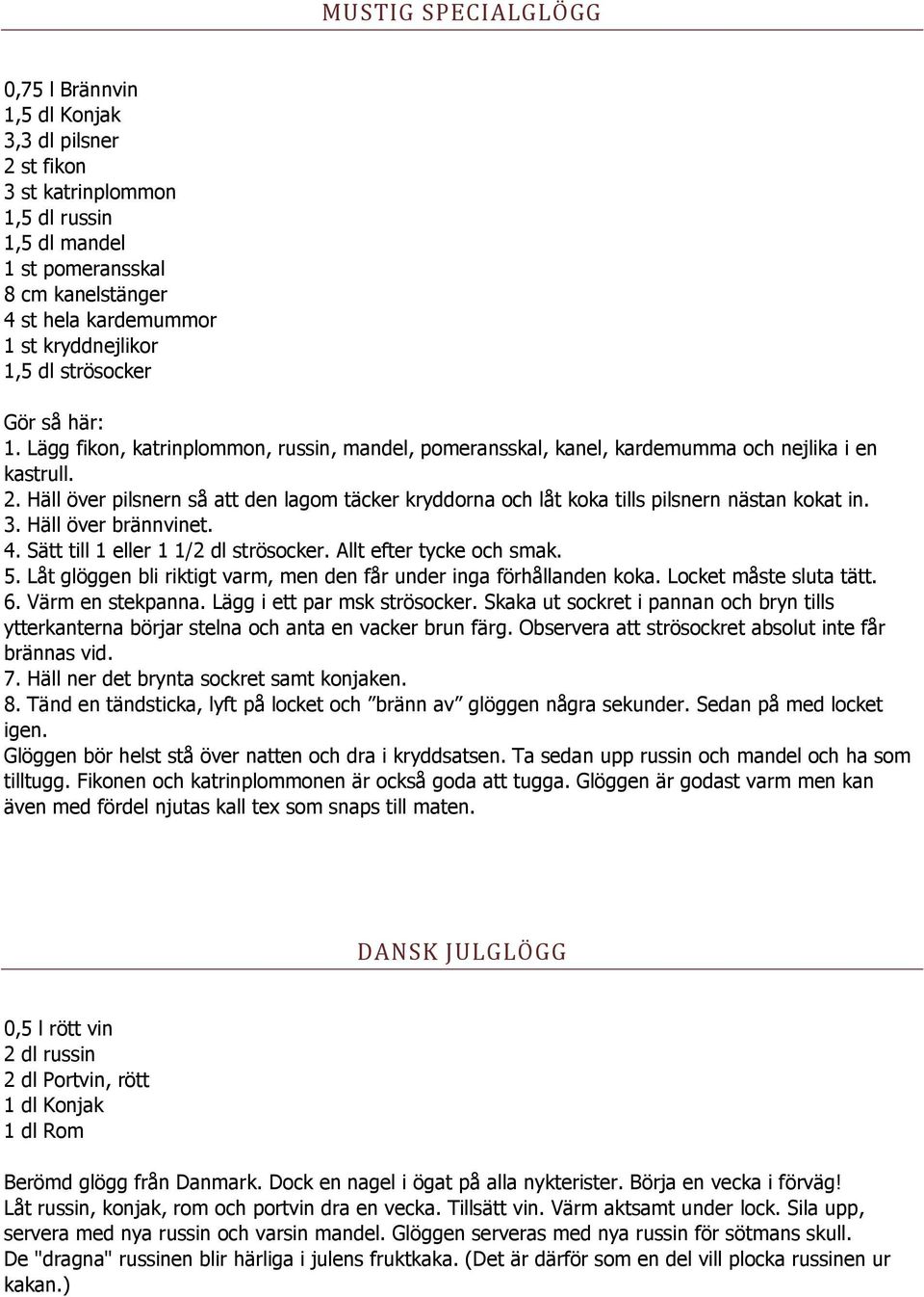 Häll över pilsnern så att den lagom täcker kryddorna och låt koka tills pilsnern nästan kokat in. 3. Häll över brännvinet. 4. Sätt till 1 eller 1 1/2 dl strösocker. Allt efter tycke och smak. 5.