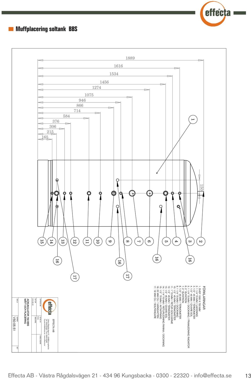 1 1/4 70 MM / DOCKNING 10. 1/2 45 MM / TERMOMETER 11. 1 70 MM / RETUR GOLVVÄRME 12. 1/2 45 MM / TERMOMETER 13. 1/2 45 MM / GIVARE SOL 14. 1 1/4 70 MM / RETURLEDNING PANNA / DOCKNING 15.