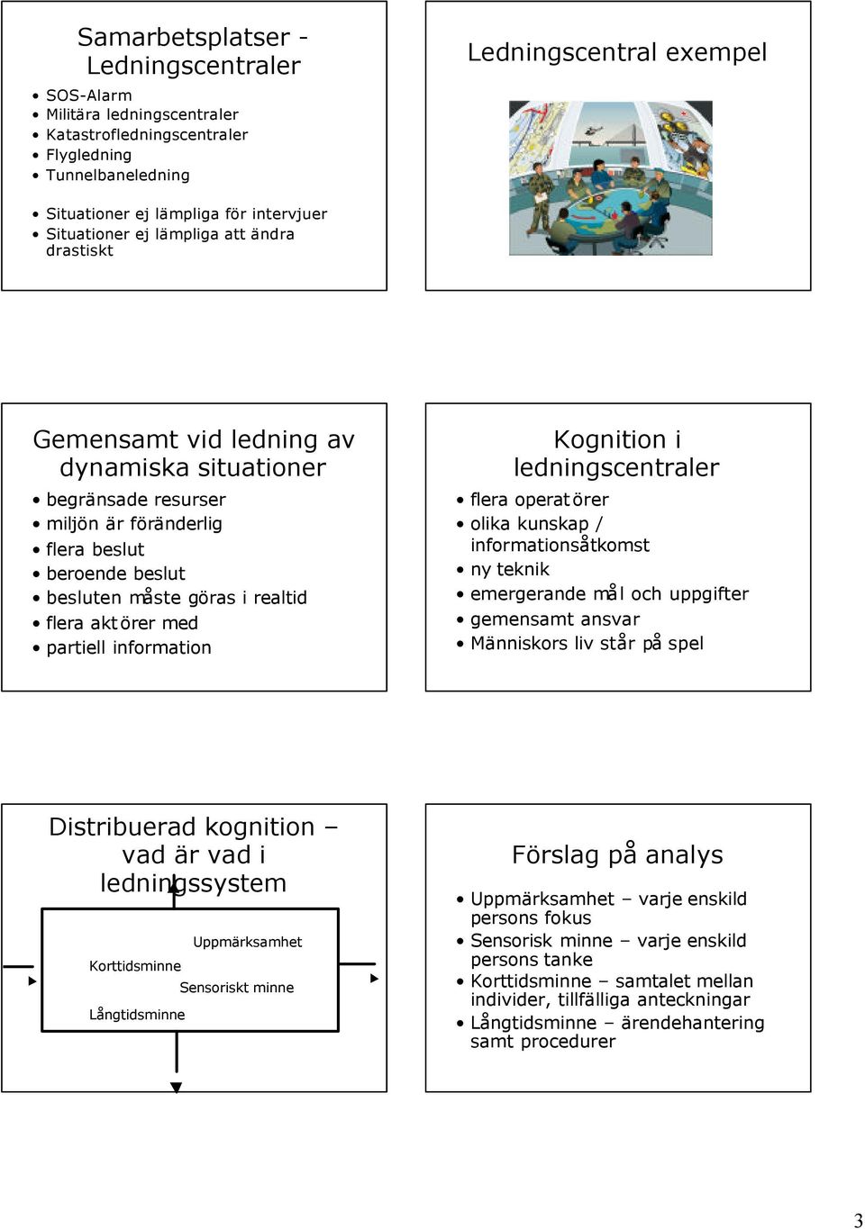 aktörer med partiell information Kognition i ledningscentraler flera operat örer olika kunskap / informationsåtkomst ny teknik emergerande mål och uppgifter gemensamt ansvar Människors liv står på