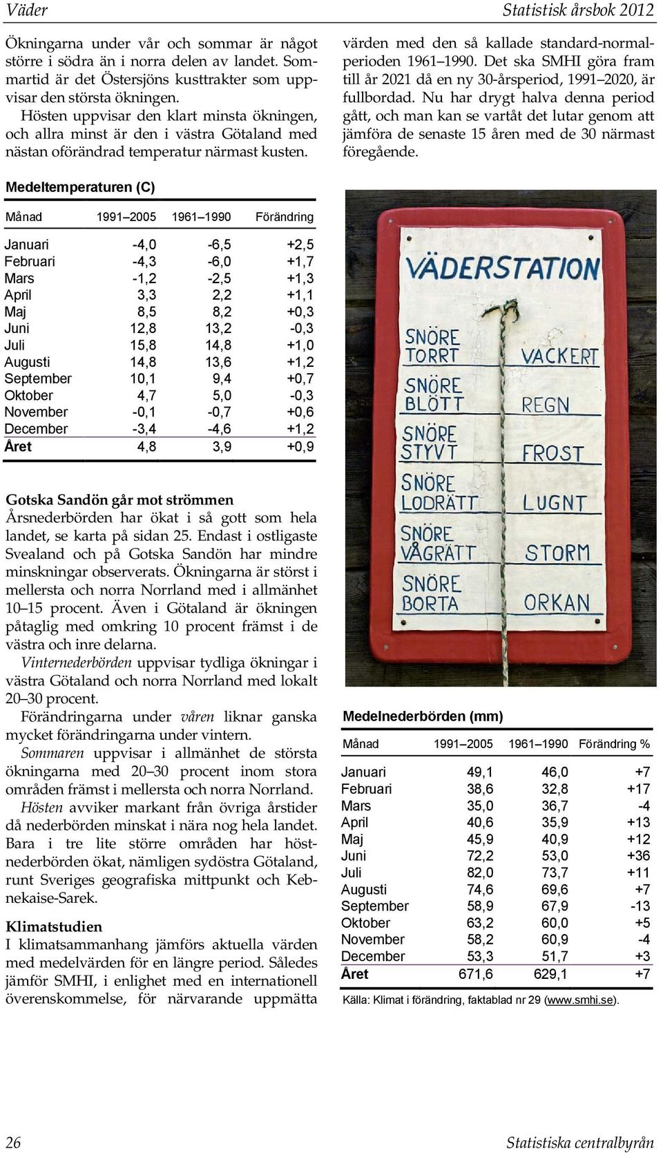 Det ska SMHI göra fram till år 2021 då en ny 30-årsperiod, 1991 2020, är fullbordad.