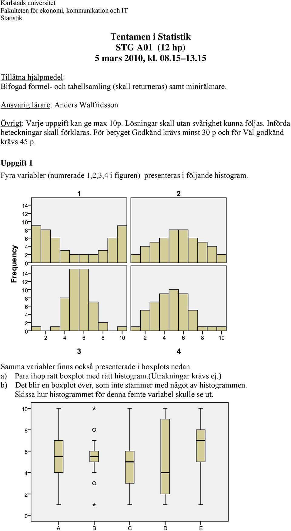 Lösigar skall uta svårighet kua följas. Iförda beteckigar skall förklaras. För betyget Godkäd krävs mist 30 p och för Väl godkäd krävs 45 p.