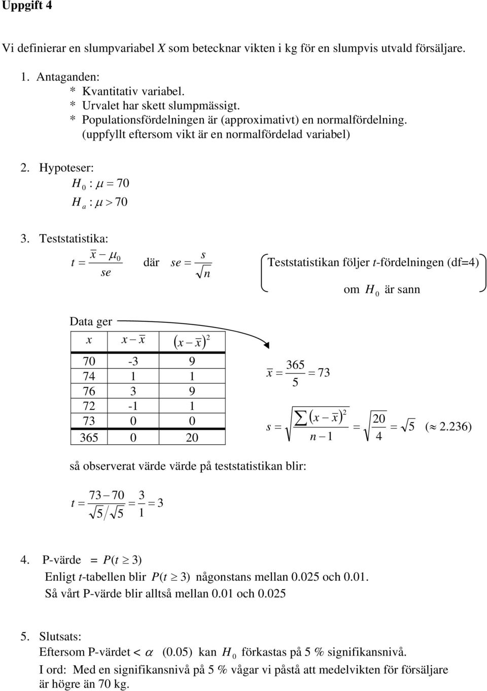 Teststatistika: x μ t = 0 se där se = s Teststatistika följer t-fördelige (df=4) om H 0 är sa Data ger x x x ( x x) 70-3 9 74 76 3 9 7-73 0 0 365 0 0 365 x = = 5 73 ( x x) s = = 0 4 = 5 (.