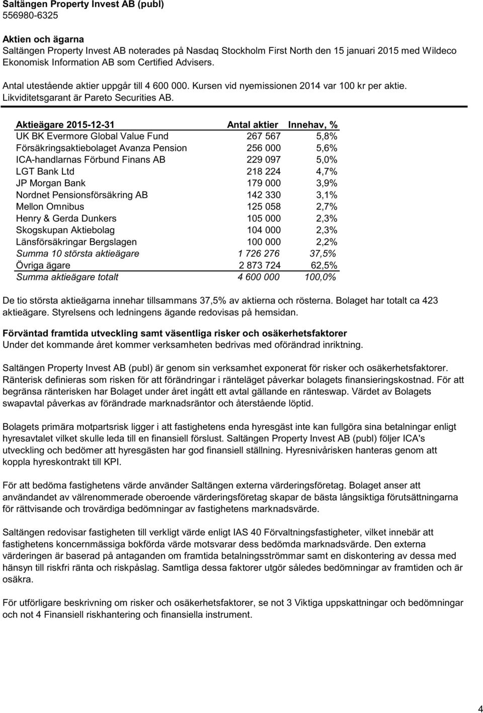 Aktieägare 2015-12-31 Antal aktier Innehav, % UK BK Evermore Global Value Fund 267 567 5,8% Försäkringsaktiebolaget Avanza Pension 256 000 5,6% ICA-handlarnas Förbund Finans AB 229 097 5,0% LGT Bank