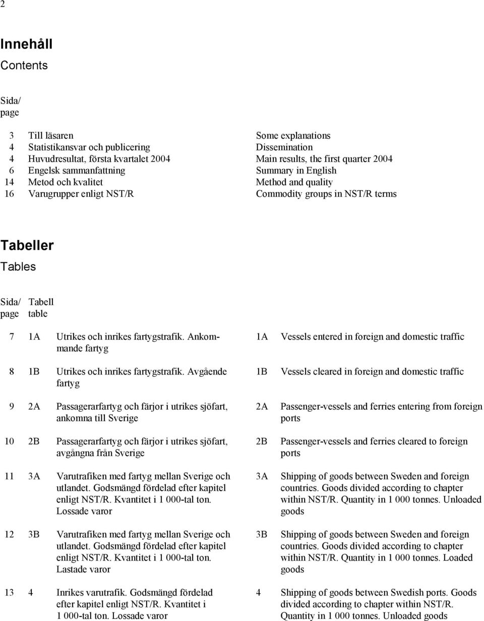 fartygstrafik. Ankommande fartyg 8 1B Utrikes och inrikes fartygstrafik.