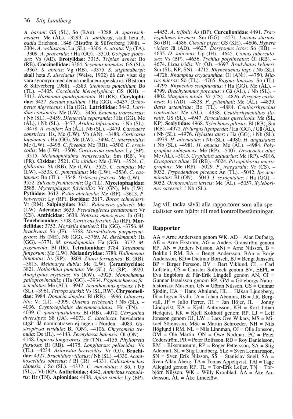 3375. S. stiglundbergi: skall heta S. sileciacus (Weise, 1902) de den visat sig vara synonym med dema mellaneuropeiska art (Bistrdm & Silfverberg 1988). 3383. Stethorus punctillumi Bo (TL). 3405.