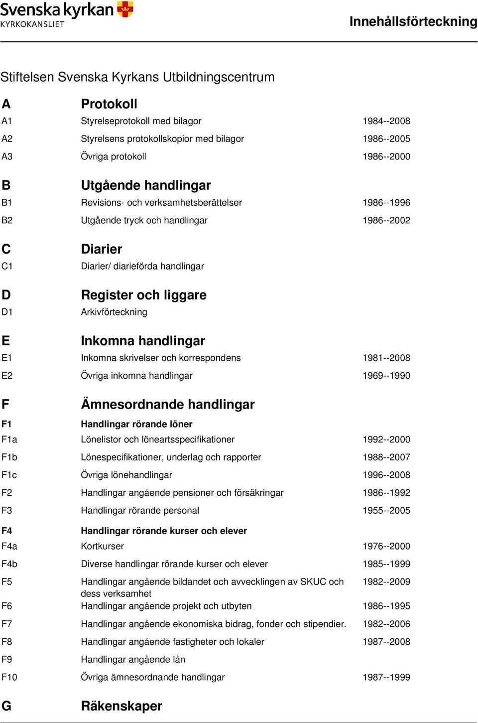 Inkomna skrivelser och korrespondens 1981--2008 E2 Övriga inkomna handlingar 1969--1990 F Ämnesordnande handlingar F1 Handlingar rörande löner F1a Lönelistor och löneartsspecifikationer 1992--2000