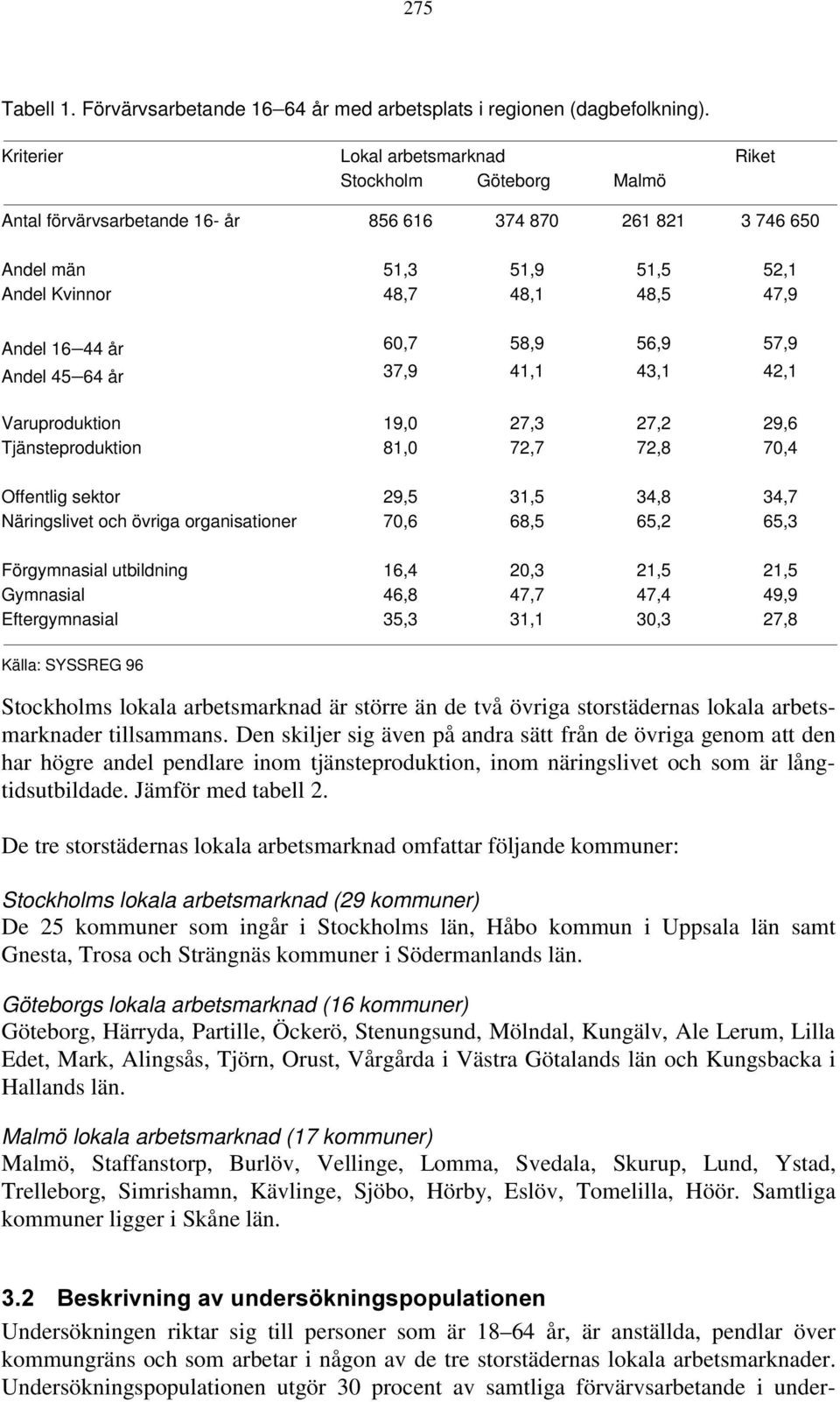 44 år 60,7 58,9 56,9 57,9 Andel 45 64 år 37,9 41,1 43,1 42,1 Varuproduktion 19,0 27,3 27,2 29,6 Tjänsteproduktion 81,0 72,7 72,8 70,4 Offentlig sektor 29,5 31,5 34,8 34,7 Näringslivet och övriga