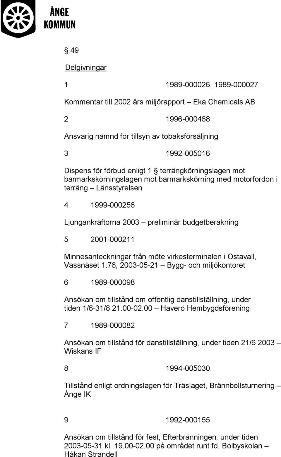 Minnesanteckningar från möte virkesterminalen i Östavall, Vassnäset 1:76, 2003-05-21 Bygg- och miljökontoret 6 1989-000098 Ansökan om tillstånd om offentlig danstillställning, under tiden 1/6-31/8 21.