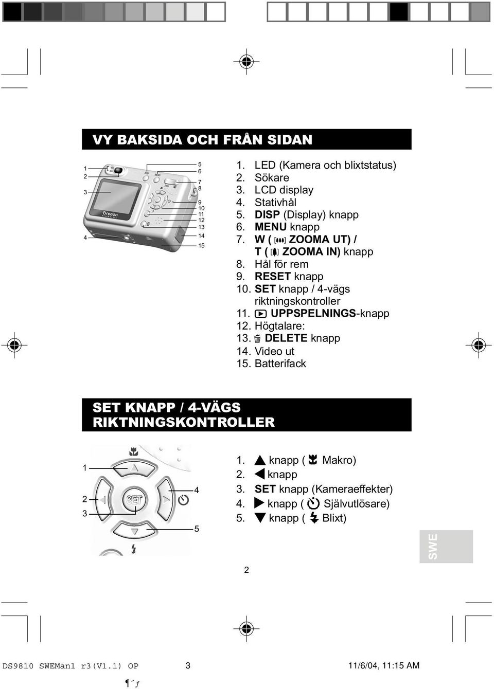 SET knapp / 4-vägs riktningskontroller 11. UPPSPELNINGS-knapp 12. Högtalare: 13. DELETE knapp 14. Video ut 15.
