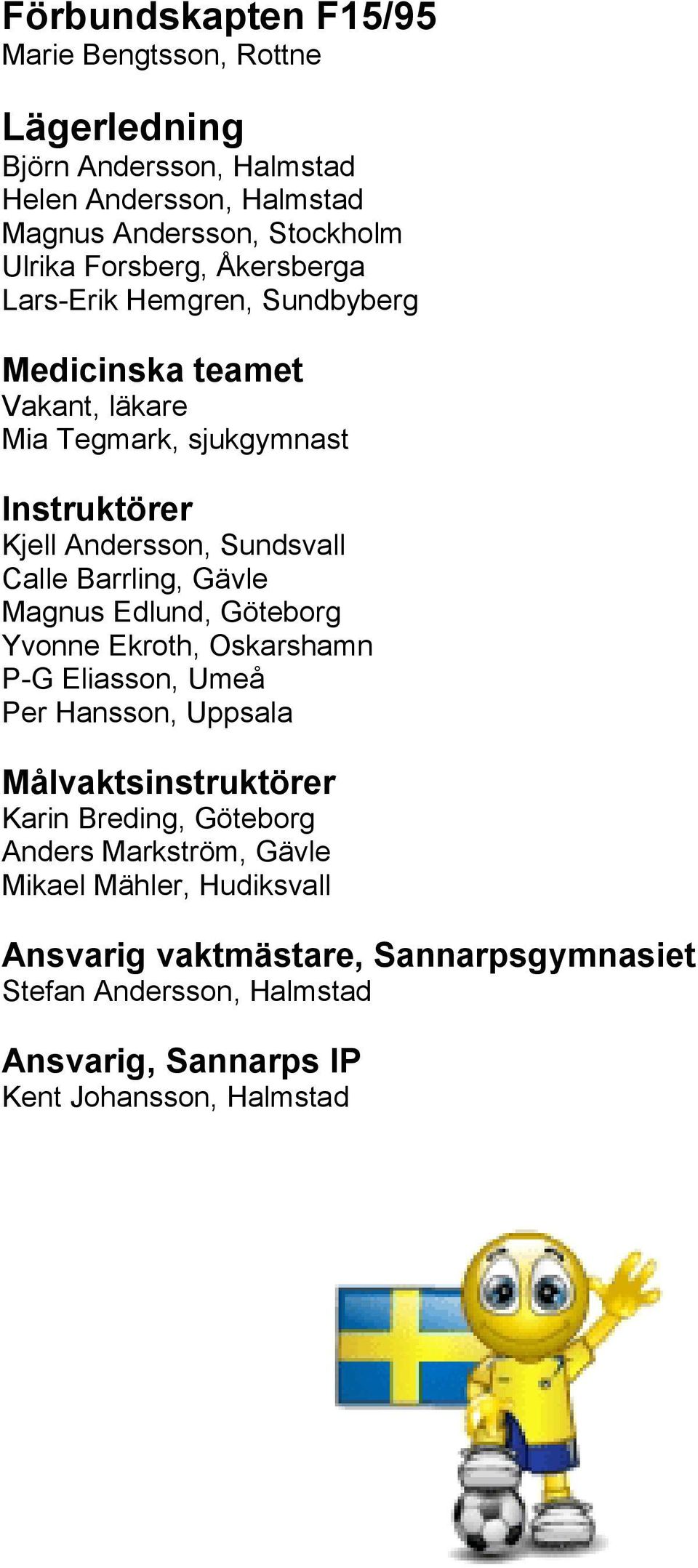 Calle Barrling, Gävle Magnus Edlund, Göteborg Yvonne Ekroth, Oskarshamn P-G Eliasson, Umeå Per Hansson, Uppsala Målvaktsinstruktörer Karin Breding,