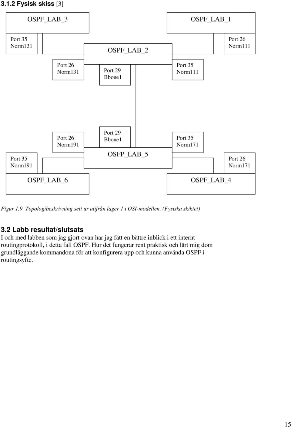 9 Topologibeskrivning sett ur utifrån lager 1 i OSI-modellen. (Fysiska skiktet) 3.