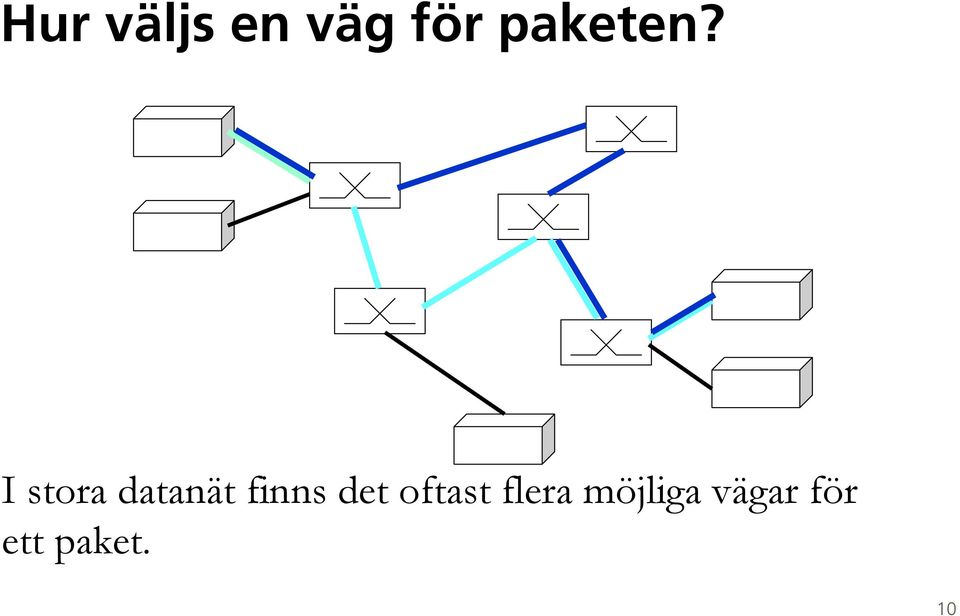 I stora datanät finns