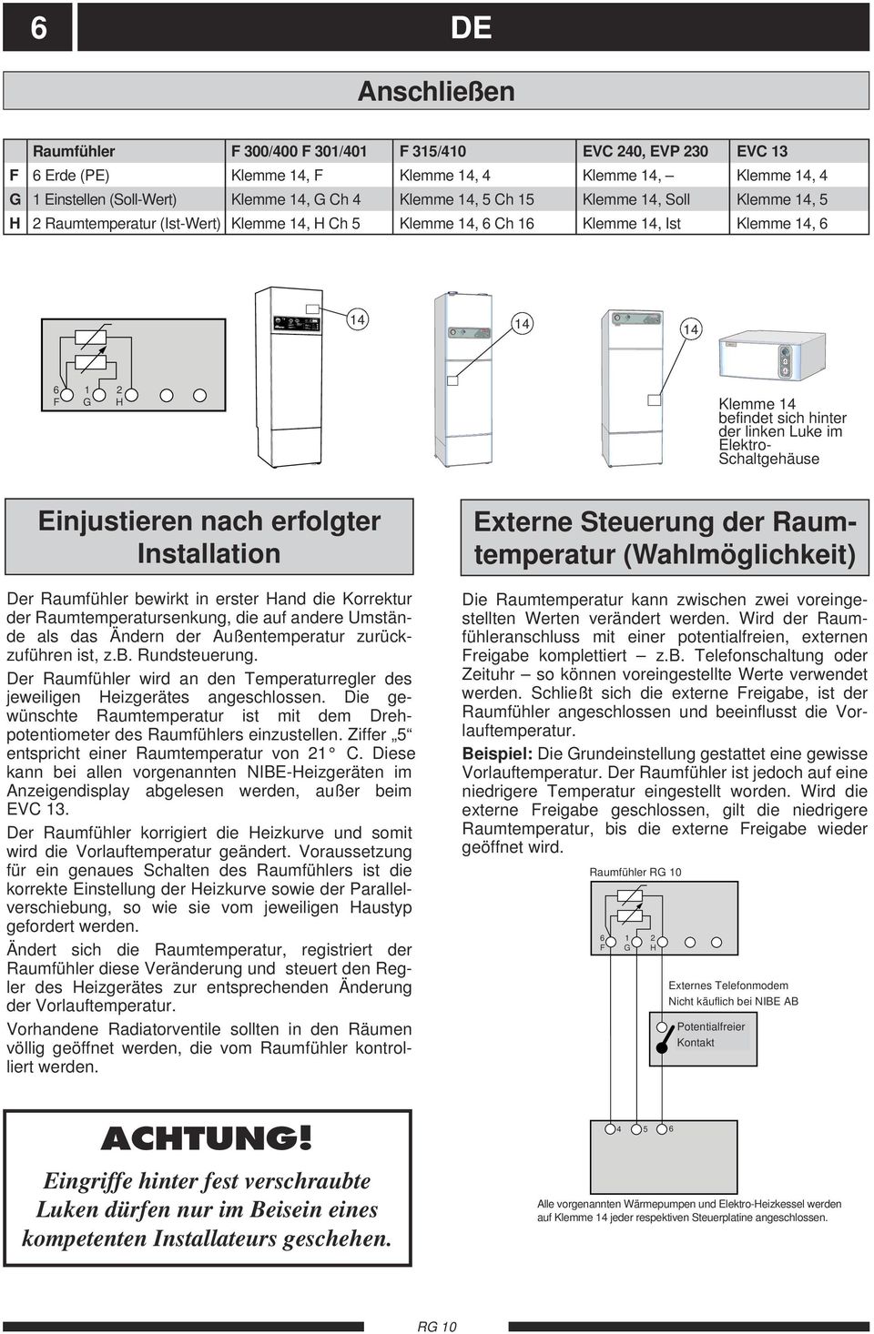 8 R 3 Kompressor Avfrostning Elpatron Kanal Värde Blinkande lampor: Se instruktion bakom övre luckan!